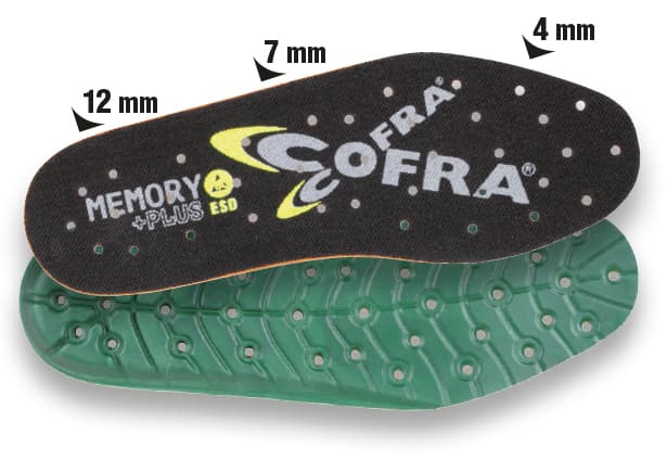 ESD MEMORY PLUS COFRA SOLETTA