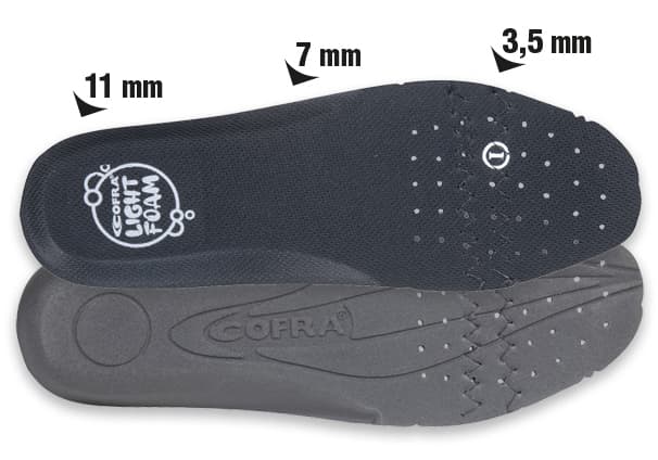 LIGHT FOAM COFRA SOLETTA