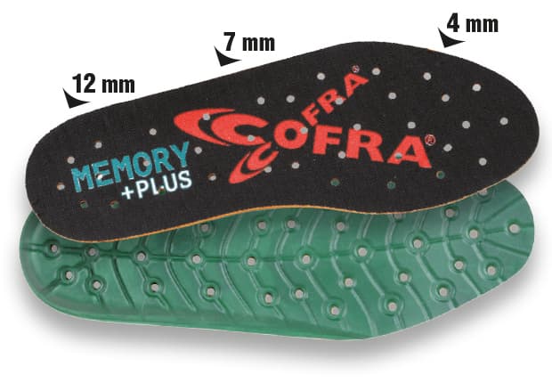MEMORY PLUS COFRA SOLETTA